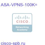 Premium Shared VPN Server License - 100K users ASA-VPNS-100K= ASA-VPNS-100K=