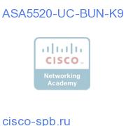 ASA 5520 UC Bundle With 1000 UC Proxy Sessions, 3DES/AES ASA5520-UC-BUN-K9 ASA5520-UC-BUN-K9