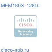 128MB SODIMM DRAM for the Cisco 180X MEM180X-128D= MEM180X-128D=