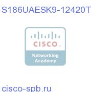 Cisco 1861 IOS SPSK9-AESK9 FEAT SET FACTORY UPG S186UAESK9-12420T S186UAESK9-12420T