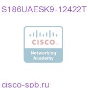 Cisco 1861 IOS SPSK9-AESK9 FEAT SET FACTORY UPG S186UAESK9-12422T S186UAESK9-12422T
