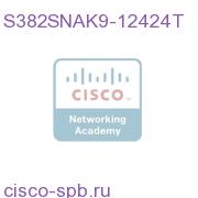 Cisco 3825 ADVANCED ENTERPRISE SERVICES WITH SNA SWITCHING S382SNAK9-12424T S382SNAK9-12424T