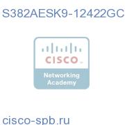 Cisco 3825 ADVANCED ENTERPRISE SERVICES S382AESK9-12422GC= S382AESK9-12422GC=