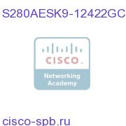 Cisco 2801 ADVANCED ENTERPRISE SERVICES S280AESK9-12422GC= S280AESK9-12422GC=