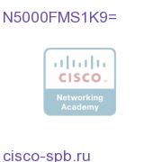 Nexus 5000 Fabric Manager Server License N5000FMS1K9= N5000FMS1K9=