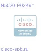 Nexus 5020 Storage Protocols Services License Promotion N5020-P02K9= N5020-P02K9=
