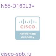 Nexus 5548 Layer 3 Daughter Card N55-D160L3= N55-D160L3=