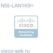 Layer 3 License for Nexus 5500 Platform N55-LAN1K9= N55-LAN1K9=