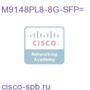 MDS 9148 8-port 8Gbps FC Optic Upgrade Kit M9148PL8-8G-SFP= M9148PL8-8G-SFP=