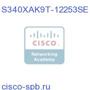 Cisco ME 340X SERIES IOS METRO ACCESS TAR S340XAK9T-12253SE S340XAK9T-12253SE