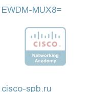 8-channels EWDM MUX/DEMUX Module EWDM-MUX8= EWDM-MUX8=