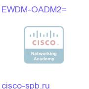 2-channels EWDM OADM Module EWDM-OADM2= EWDM-OADM2=