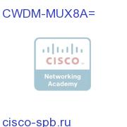 8-channels CWDM MUX/DEMUX Module CWDM-MUX8A= CWDM-MUX8A=