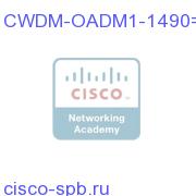 Dual single channel OADM Module ( 1490nm) CWDM-OADM1-1490= CWDM-OADM1-1490=