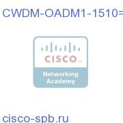 Dual single channel OADM Module ( 1510nm) CWDM-OADM1-1510= CWDM-OADM1-1510=
