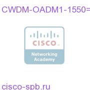 Dual single channel OADM Module ( 1550nm) CWDM-OADM1-1550= CWDM-OADM1-1550=