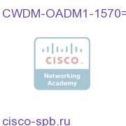 Dual single channel OADM Module ( 1570nm) CWDM-OADM1-1570= CWDM-OADM1-1570=