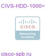 1TB SATA Drive for CIVS-MSP CIVS-HDD-1000= CIVS-HDD-1000=