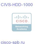 1TB SATA Drive for CIVS-MSP CIVS-HDD-1000 CIVS-HDD-1000
