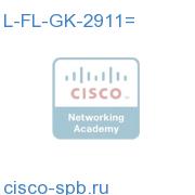 Gatekeeper Feature E-Delivery PAK for Cisco 2911 L-FL-GK-2911= L-FL-GK-2911=