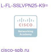 Cisco SSLVPN Feature E-Delivery PAK - 25 users L-FL-SSLVPN25-K9= L-FL-SSLVPN25-K9=