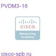 16-channel high-density voice and video DSP module PVDM3-16 PVDM3-16