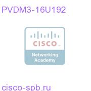 PVDM3 16-channel to 192-channel factory upgrade PVDM3-16U192 PVDM3-16U192