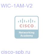 one-port Analog Modem Interface card WIC-1AM-V2 WIC-1AM-V2