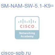 Cisco Prime NAM Software 5.1 for ISR G2 SRE SM Spare SM-NAM-SW-5.1-K9= SM-NAM-SW-5.1-K9=