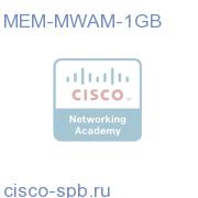 MWAM 1GB Memory Option MEM-MWAM-1GB MEM-MWAM-1GB