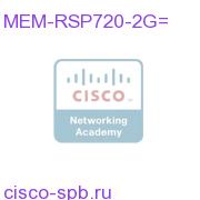 RSP720 1G to 2G RP Memory Upgrade (2 x 1G Modules) MEM-RSP720-2G= MEM-RSP720-2G=