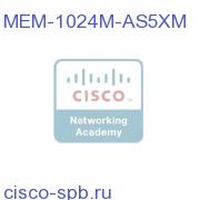 AS5350XM and AS5400XM 1GB Main SDRAM MEM-1024M-AS5XM MEM-1024M-AS5XM