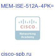 1GB Route Mem for 2 E3 cards (4x512MB - needs 31S SW) MEM-ISE-512A-4PK= MEM-ISE-512A-4PK=