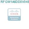 RFGW1A6DD0V04B0000 подробнее