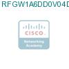 RFGW1A6DD0V04D0000 подробнее