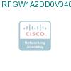 RFGW1A2DD0V0400000 подробнее
