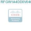 RFGW1A4DD0V0400000 подробнее