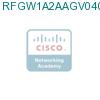 RFGW1A2AAGV0400000 подробнее