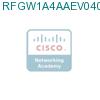 RFGW1A4AAEV0400000 подробнее