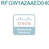 RFGW1A2AAED0400000 подробнее