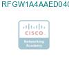 RFGW1A4AAED0400000 подробнее