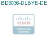 BD9036-DLBYE-DE подробнее