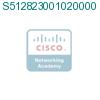 S512823001020000 подробнее