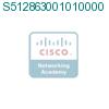 S512863001010000 подробнее