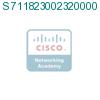 S711823002320000 подробнее