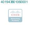 401943801060001 подробнее
