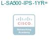L-SA500-IPS-1YR= подробнее