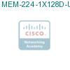 MEM-224-1X128D-U подробнее