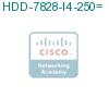 HDD-7828-I4-250= подробнее