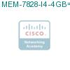 MEM-7828-I4-4GB= подробнее